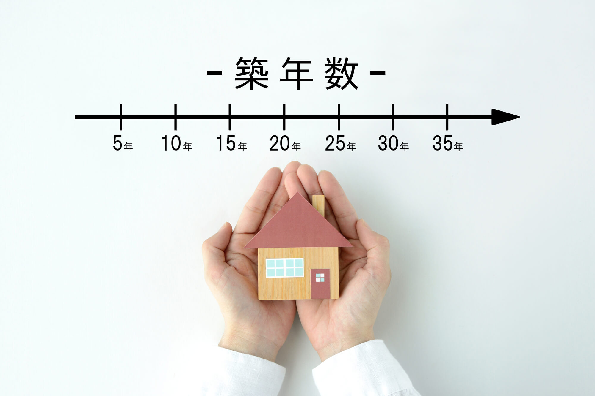 塗り替え工事のタイミングは?